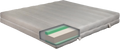 Bio Green